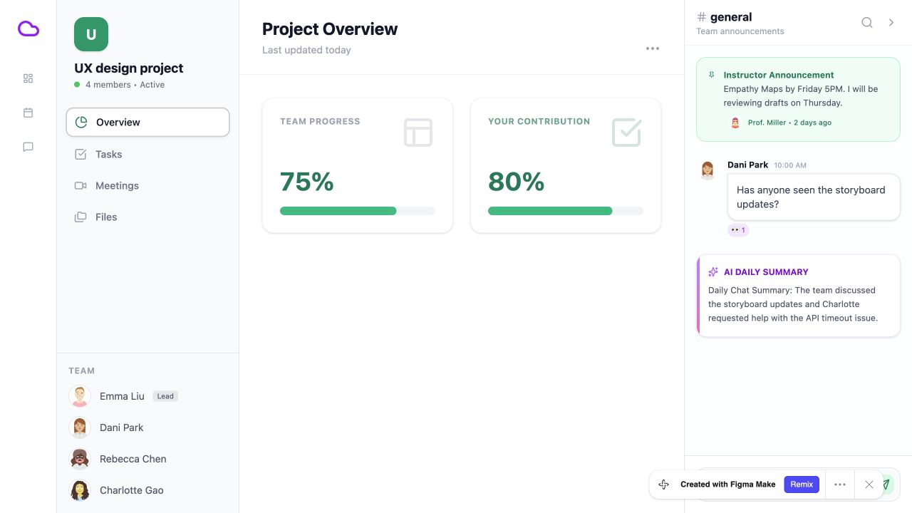 CloudSync project overview interface