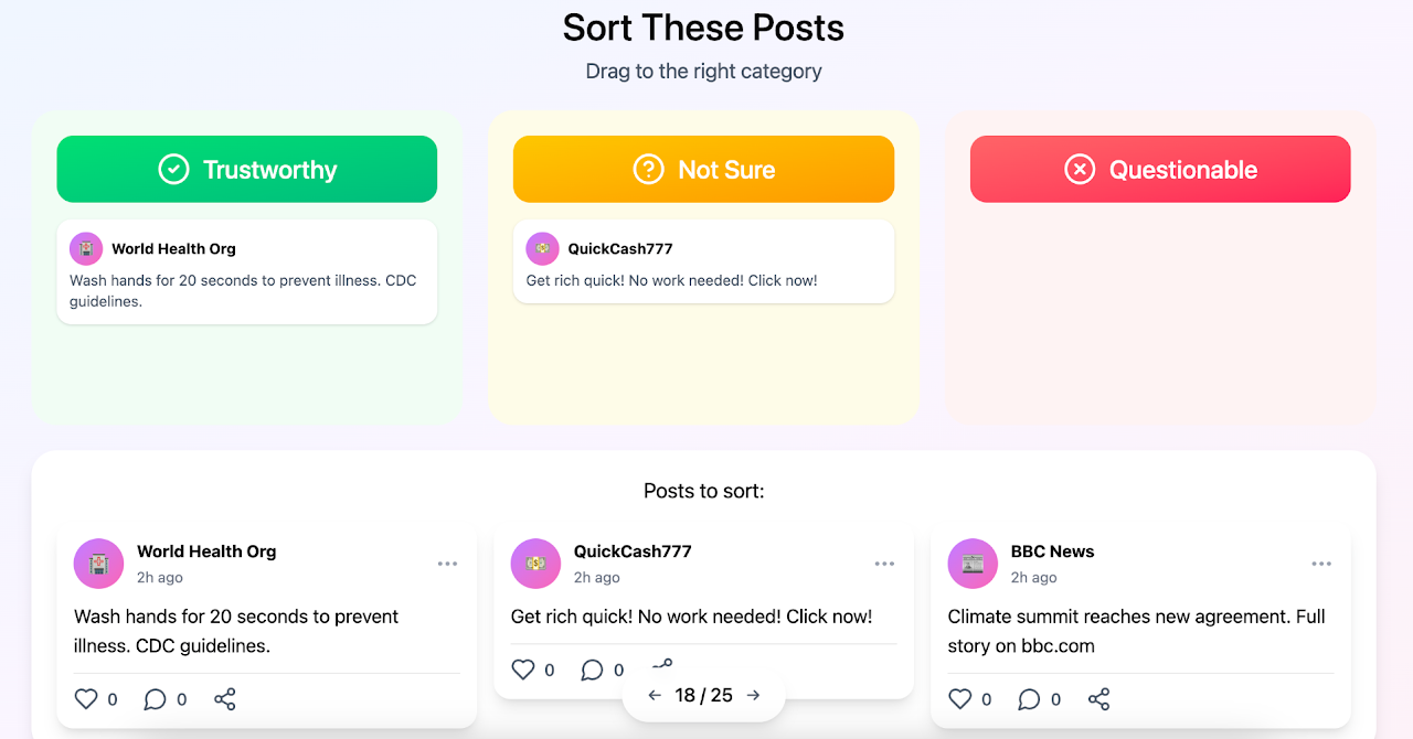 Info Judgment post sorting practice