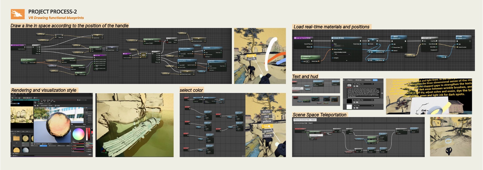 Perceptual Creativity portfolio process layout 6