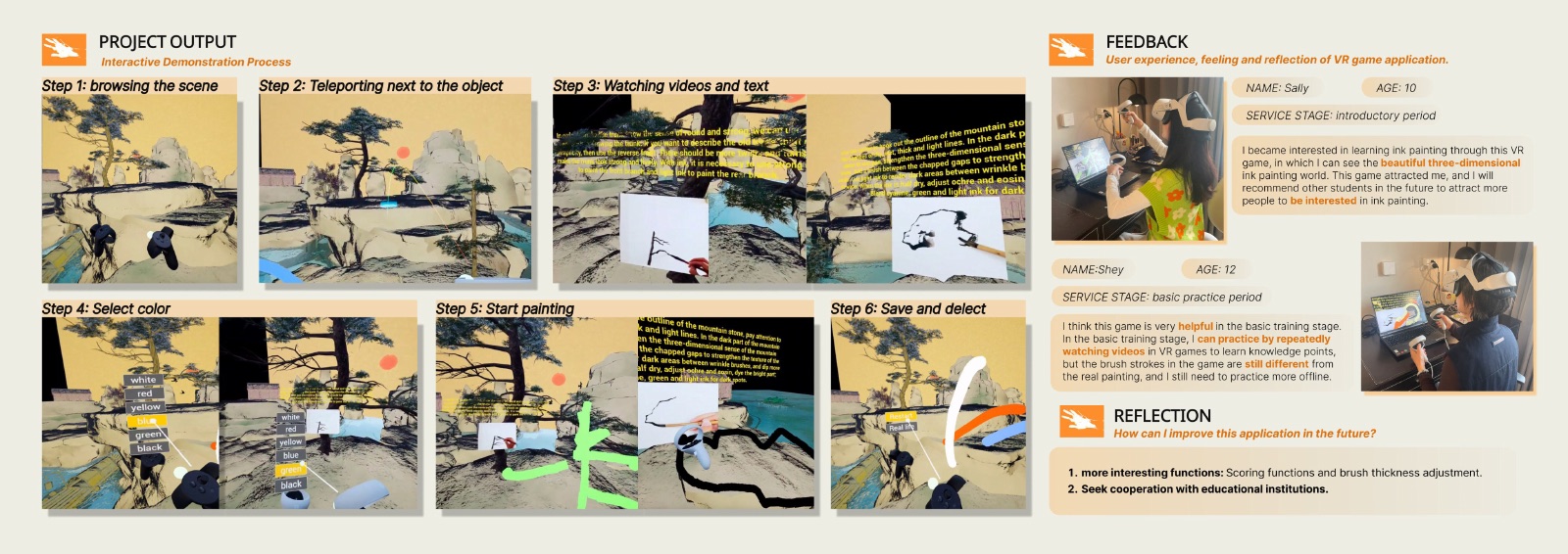 Perceptual Creativity portfolio process layout 7