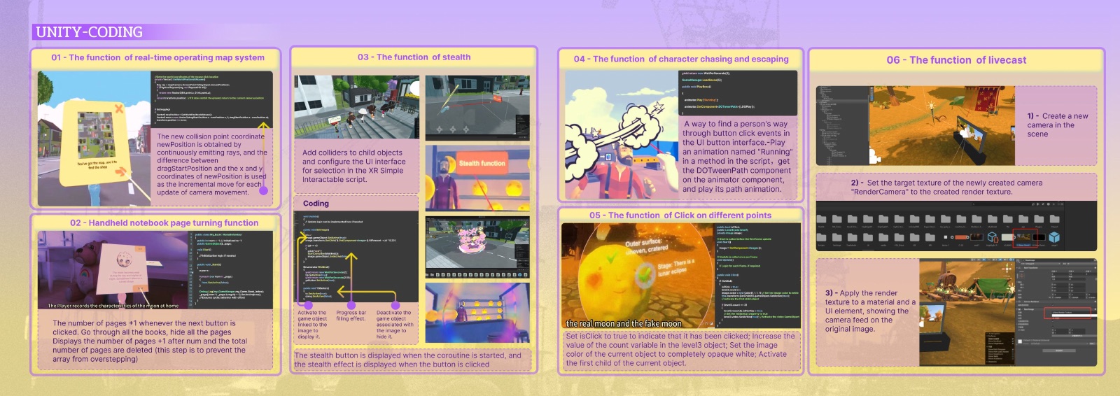 The Moon Forgot portfolio process layout 5